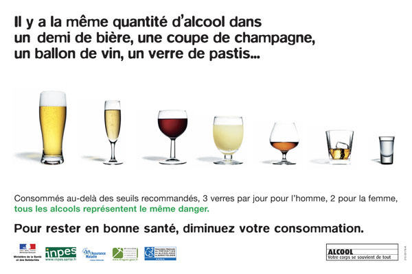 Quantité d'alcool en fonction de la boisson : portion, unité
